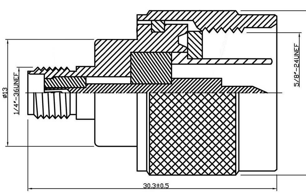 mechanisms