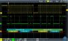 RTH-K1 Опция синхронизации и декодирования шин I2C/SPI для R&S®RTH1000 RTH-K1 Опция синхронизации и декодирования шин I2C/SPI для R&S®RTH1000