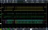 RTB-K1 Опция синхронизации и декодирования шин I2C/SPI для R&S®RTB2000 RTB-K1 Опция синхронизации и декодирования шин I2C/SPI для R&S®RTB2000