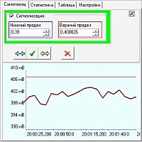 AVOM Aktakom Virtual OhmMeter    -6007 - 