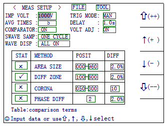 Доступные поля страницы <MEAS SETUP>