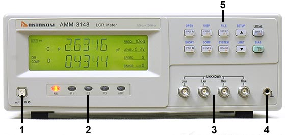    RLC AMM-3148