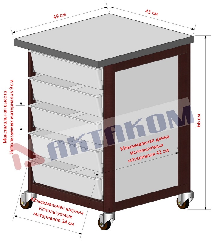 АРМ-5252 Тумбочка для столов АРМ - Размеры для использования