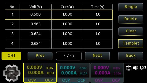 DP900-ARB Опция произвольной формы с минимальным временем стояния 100 мс для DP900 DP900-ARB Опция произвольной формы с минимальным временем стояния 100 мс для DP900