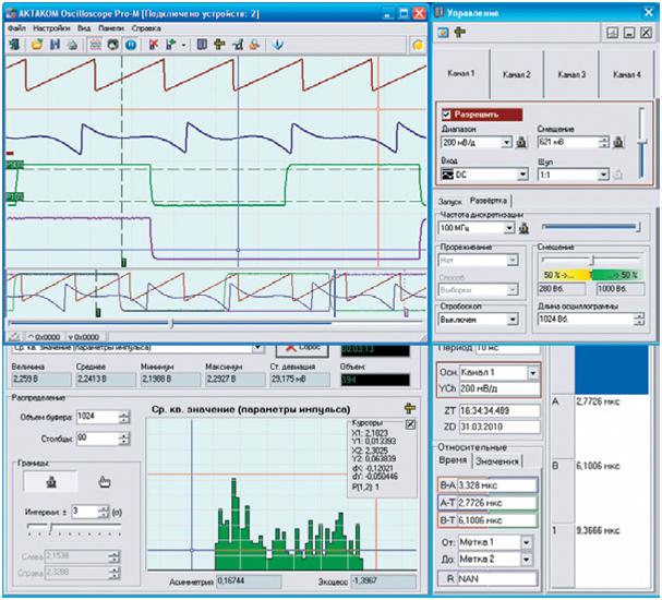 AOP Multichannel Edition     -     