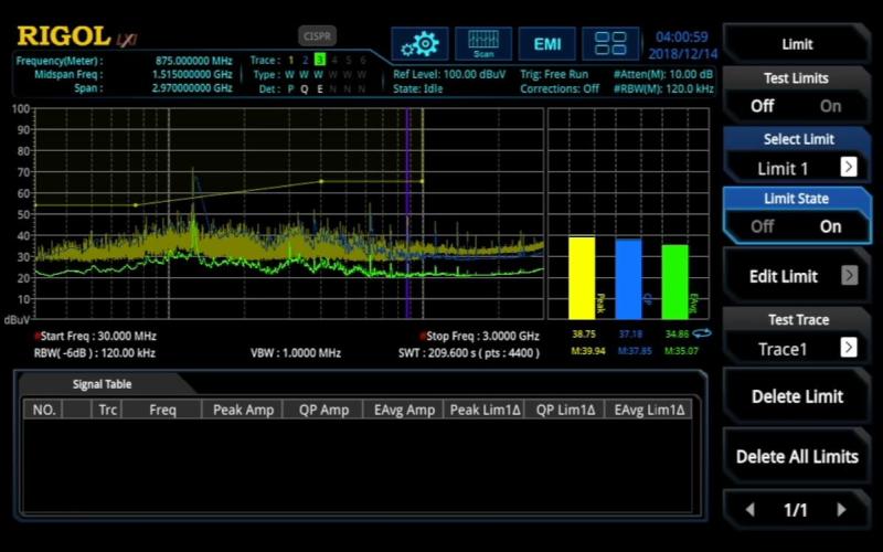 RSA5000-EMI Опция ЭМИ измерений