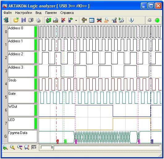 ALA Aktakom Logic Analyzer     -  