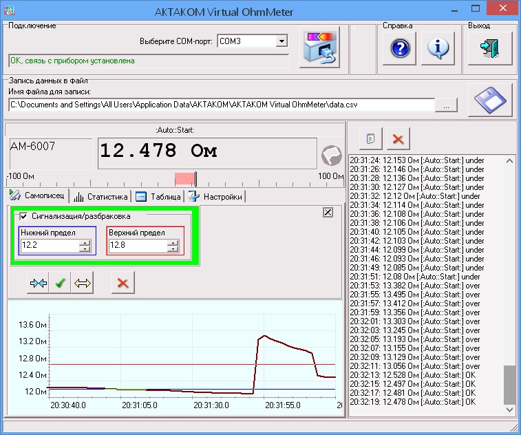 AVOM Aktakom Virtual OhmMeter Программное обеспечение для АМ-6007 AVOM Aktakom Virtual OhmMeter Программное обеспечение для АМ-6007