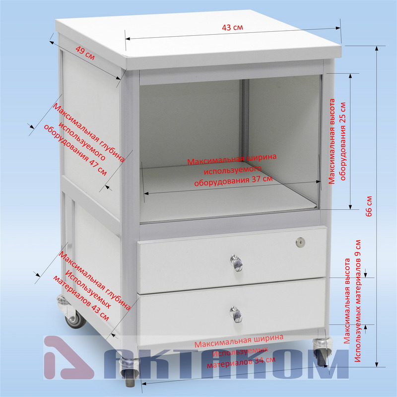 АРМ-5275 Тумбочка мобильная с двумя ящиками - Размеры для использования