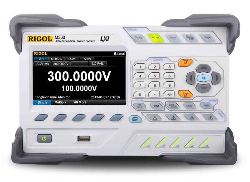 M300   -  