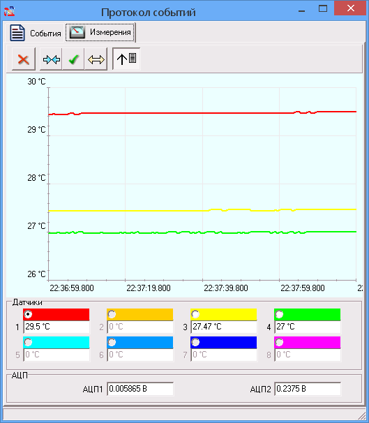 ADIO8 Pro Aktakom Digital IO 8 Pro   -   