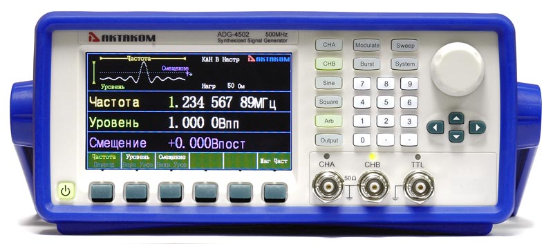 ADG-4502    -  