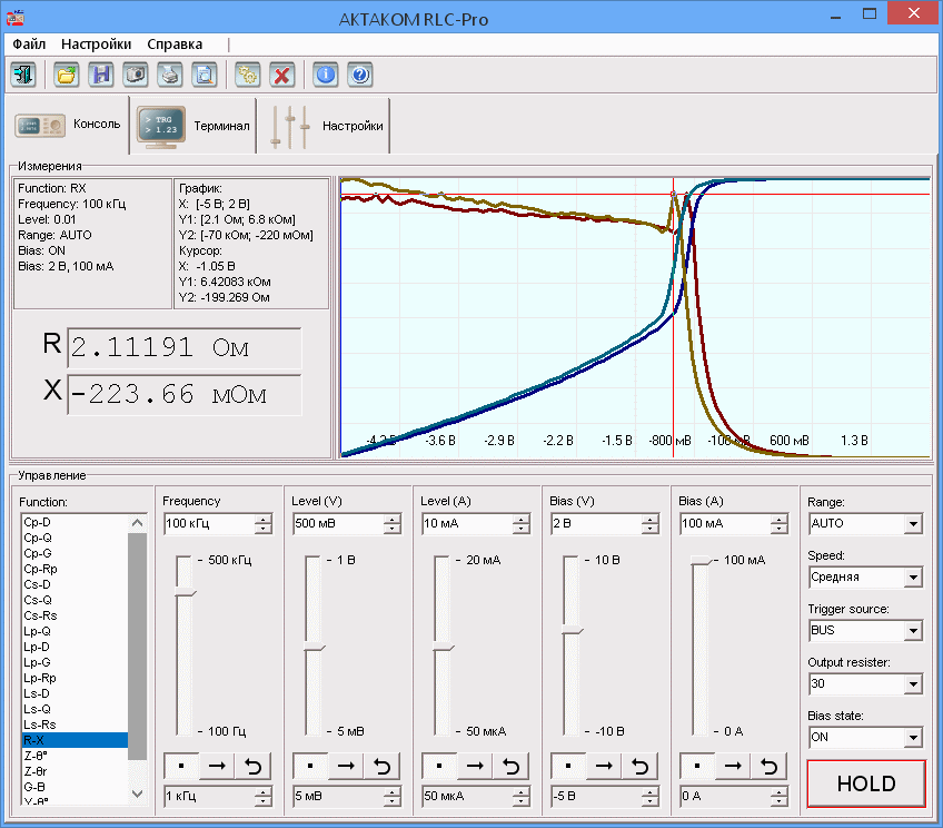 Aktakom RLC Pro    RLC   -  