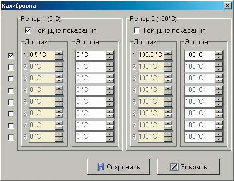ATM Aktakom ThermoMonitor     -     
