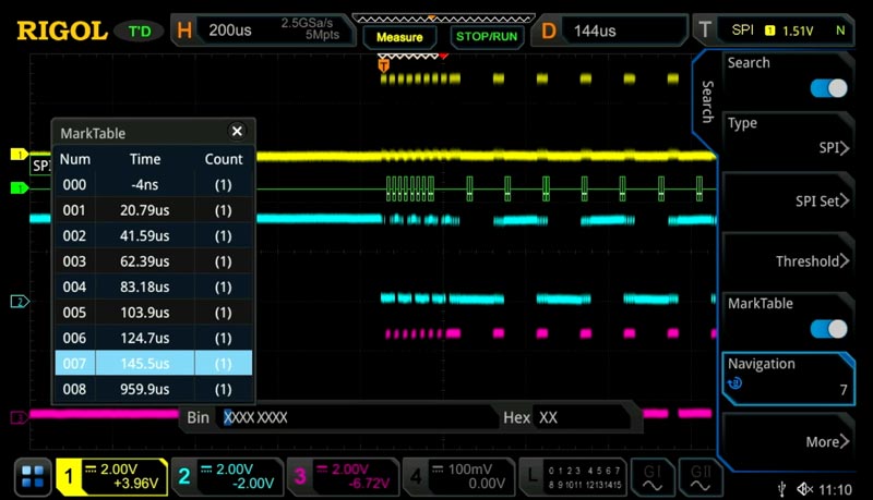 MSO5000-EMBD       I2C  SPI