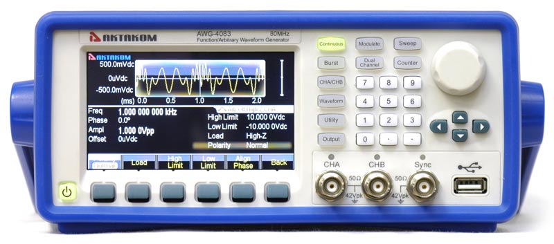 AWG-4083     -  