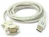 -1001  RS-232 (TTL) M - USB