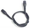 PTL924    BNC-BNC