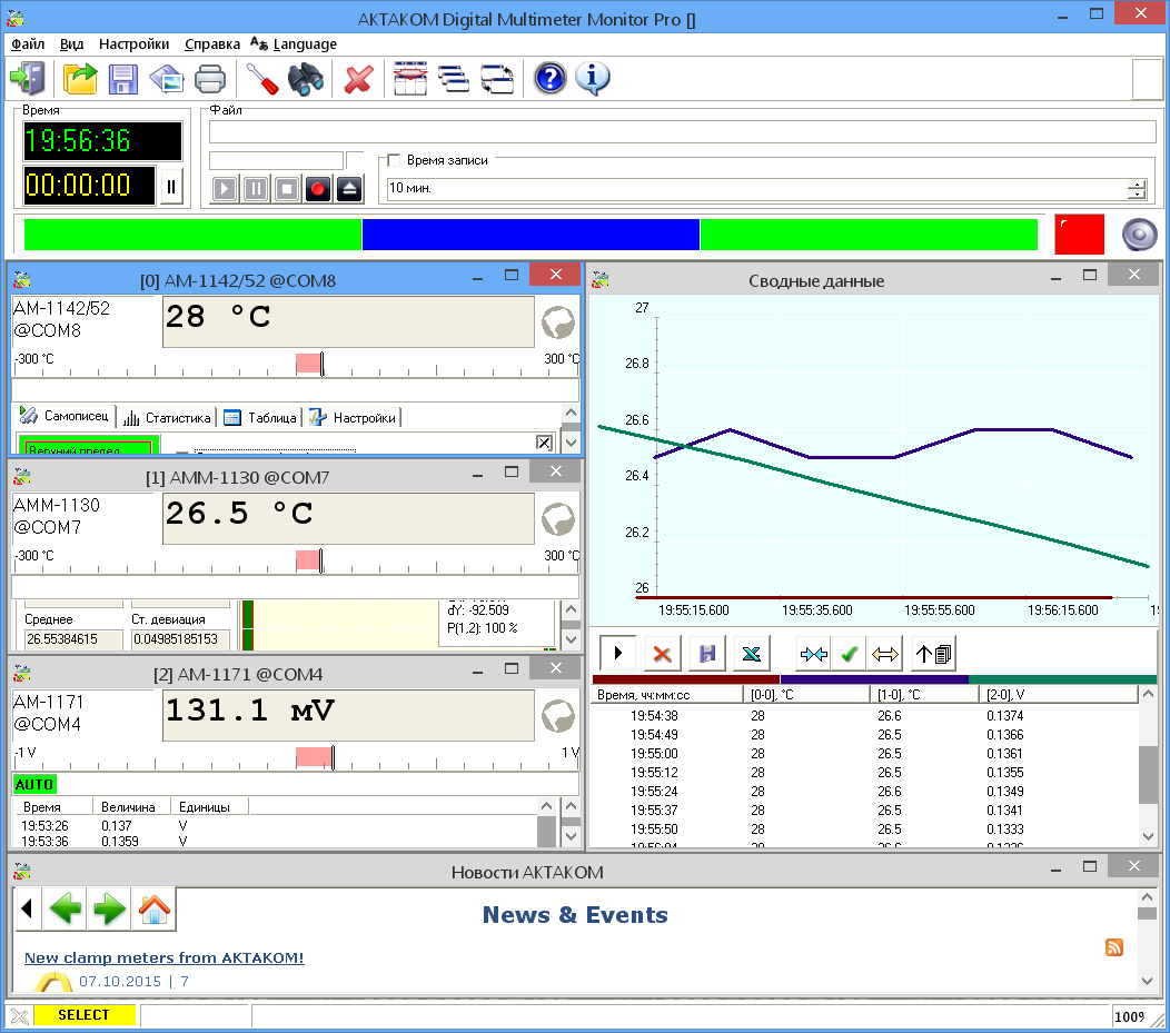 Aktakom DMM Pro     -  