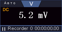 ADS-6000DMM Опция встроенного мультиметра - дисплей