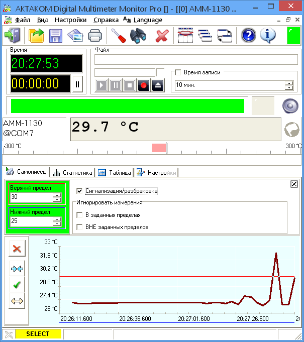 Aktakom DMM Pro     -   -  