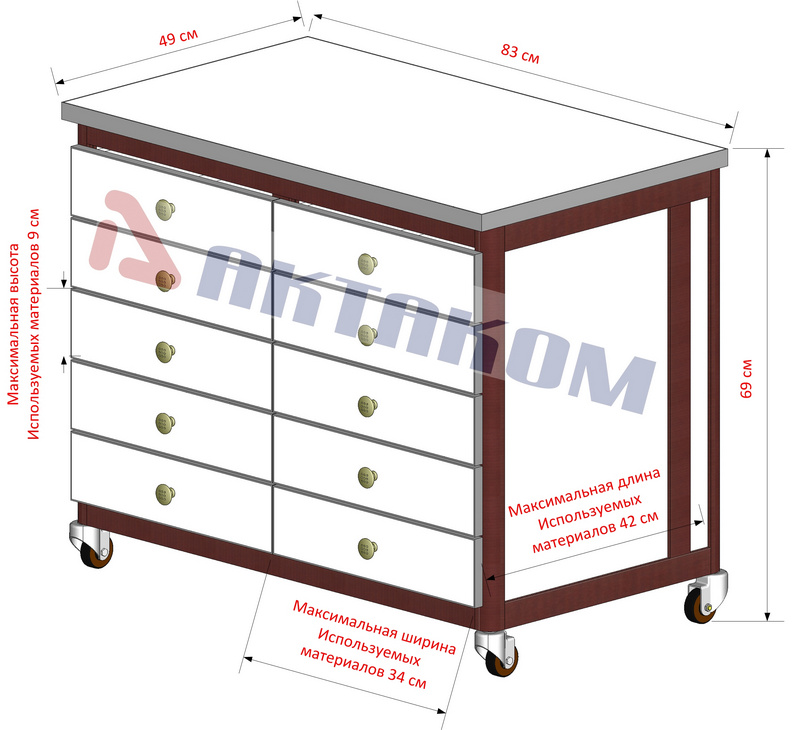 АРМ-5454 Тумбочка мобильная - Размеры для использования