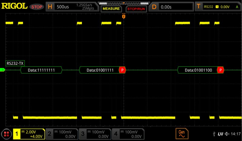 DS8000-R-COMP Опция анализа и запуска по шинам RS232/UART DS8000-R-COMP Опция анализа и запуска по шинам RS232/UART