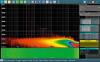 RTA-K18 Опция анализа спектра и спектрограммы для RTA