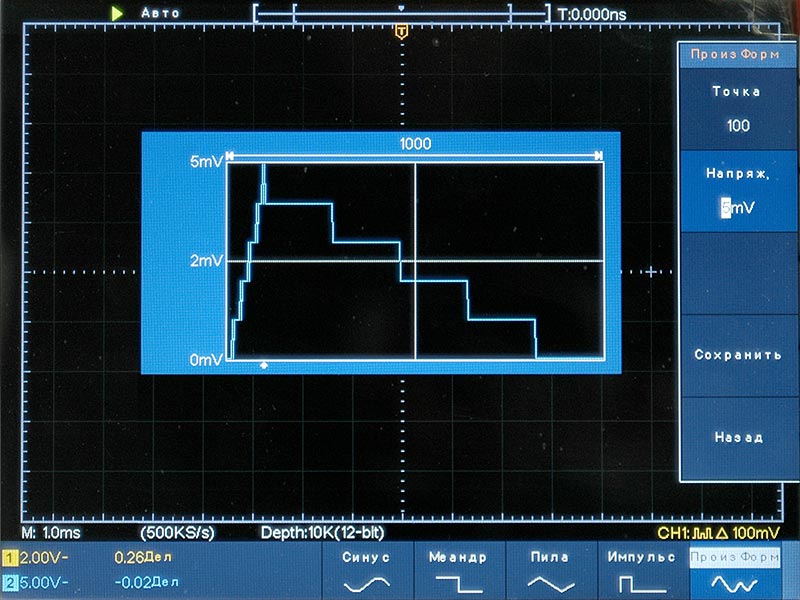 ADS-6000FG2    (2 , 25 ) -  