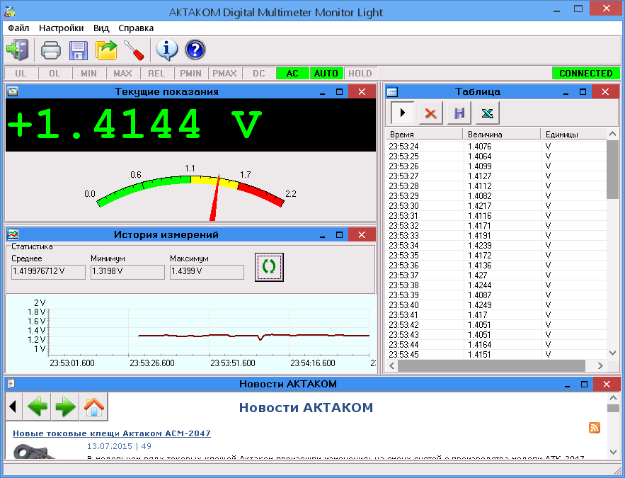 Aktakom DMM Light     -  