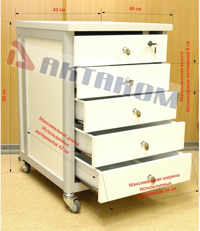 АРМ-5254 Тумбочка мобильная - Размеры для использования