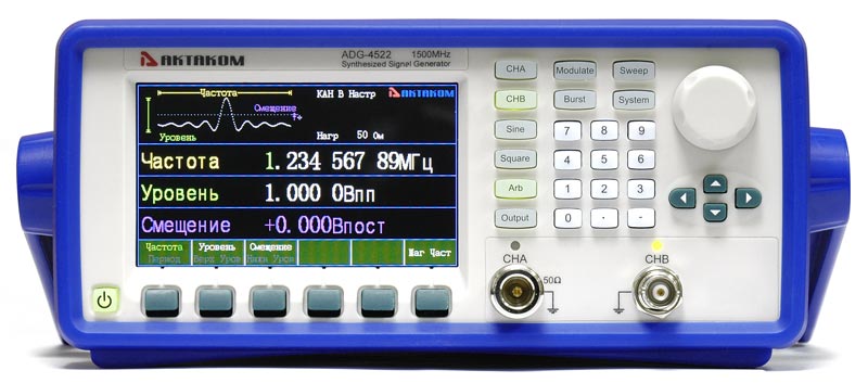 ADG-4522    -  