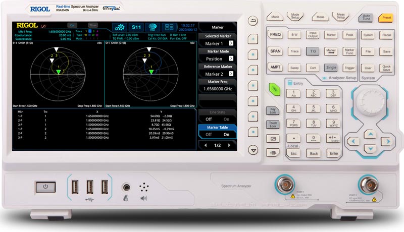 RSA3045N     -  