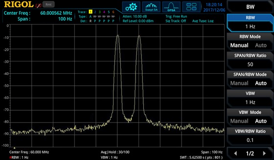 RSA3000-BW1   RBW  1   10 