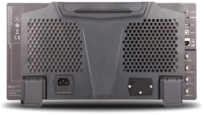 RSA5065-TG       - -  