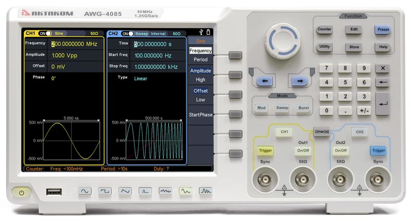 AWG-4085     -  