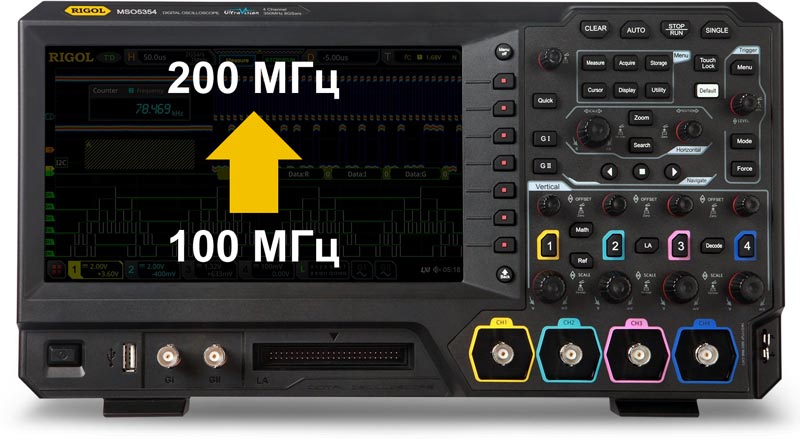 MSO5000-BW1T2 Опция расширения полосы пропускания с 100 МГц до 200 МГц MSO5000-BW1T2 Опция расширения полосы пропускания с 100 МГц до 200 МГц