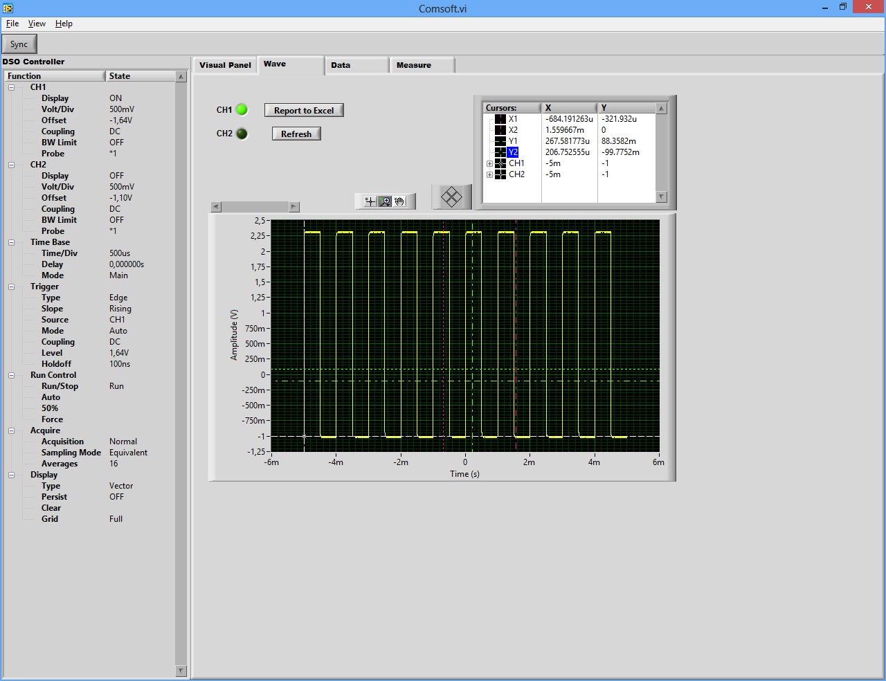Aktakom DSO-PRO      -   -  