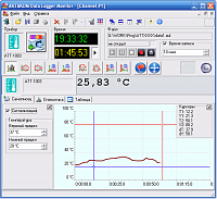 ADLM-W Aktakom Data Logger Monitor Программное обеспечение