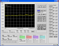 AKC-1301-SW Программное обеспечение анализатора спектра - Главное окно программы