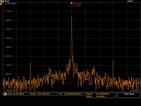 MDO4SA6 Опция анализатора спектра 6 ГГц