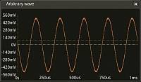 DS8000-R-AWG Опция генератора сигналов