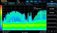 RSA3000-B25 Опция увеличения полосы анализа в реальном времени до 25 МГц