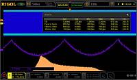 DS8000-R-JITTER Опция анализа глазковых диаграмм и измерения джиттера